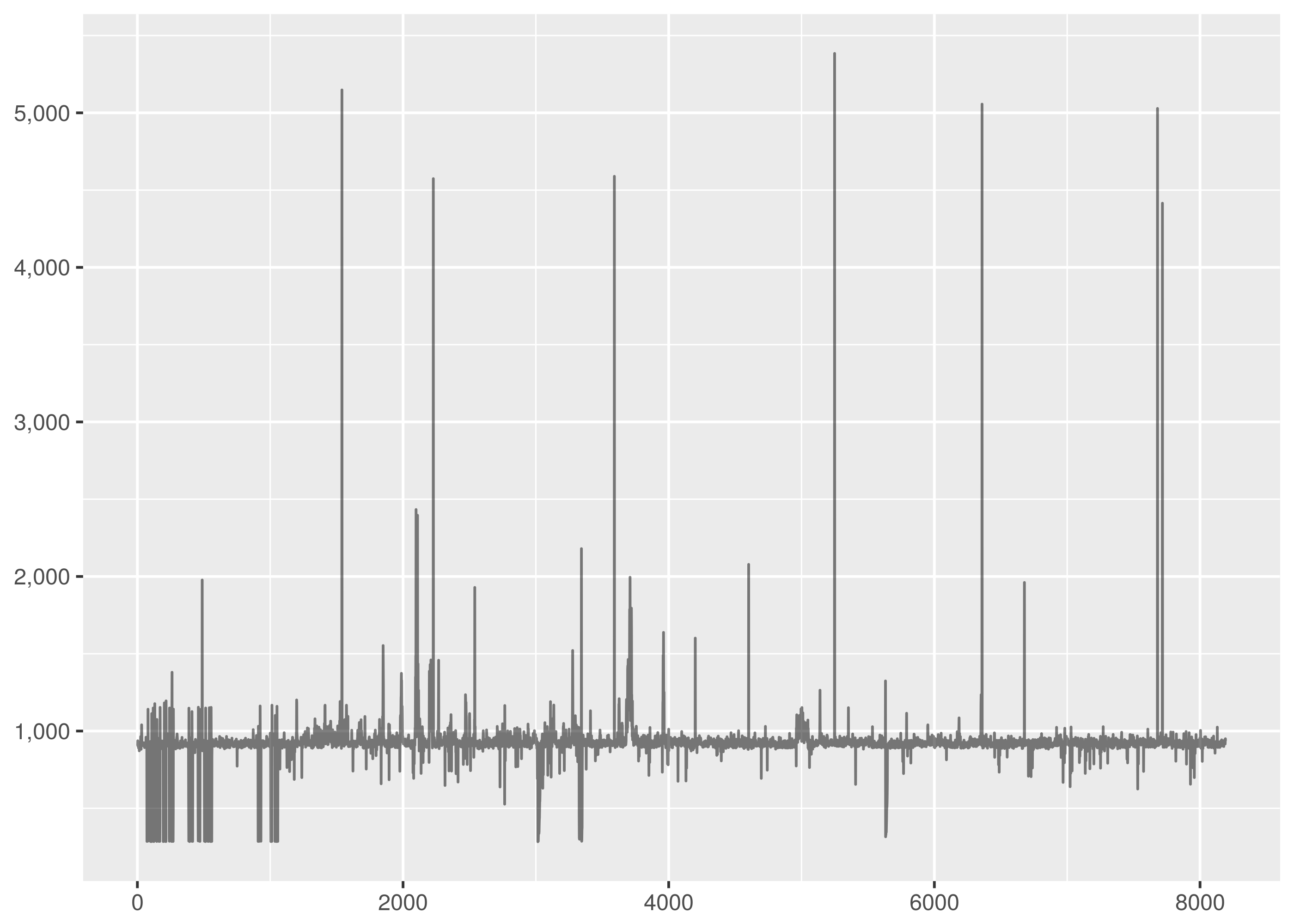 _images/http-timeseries-1.png